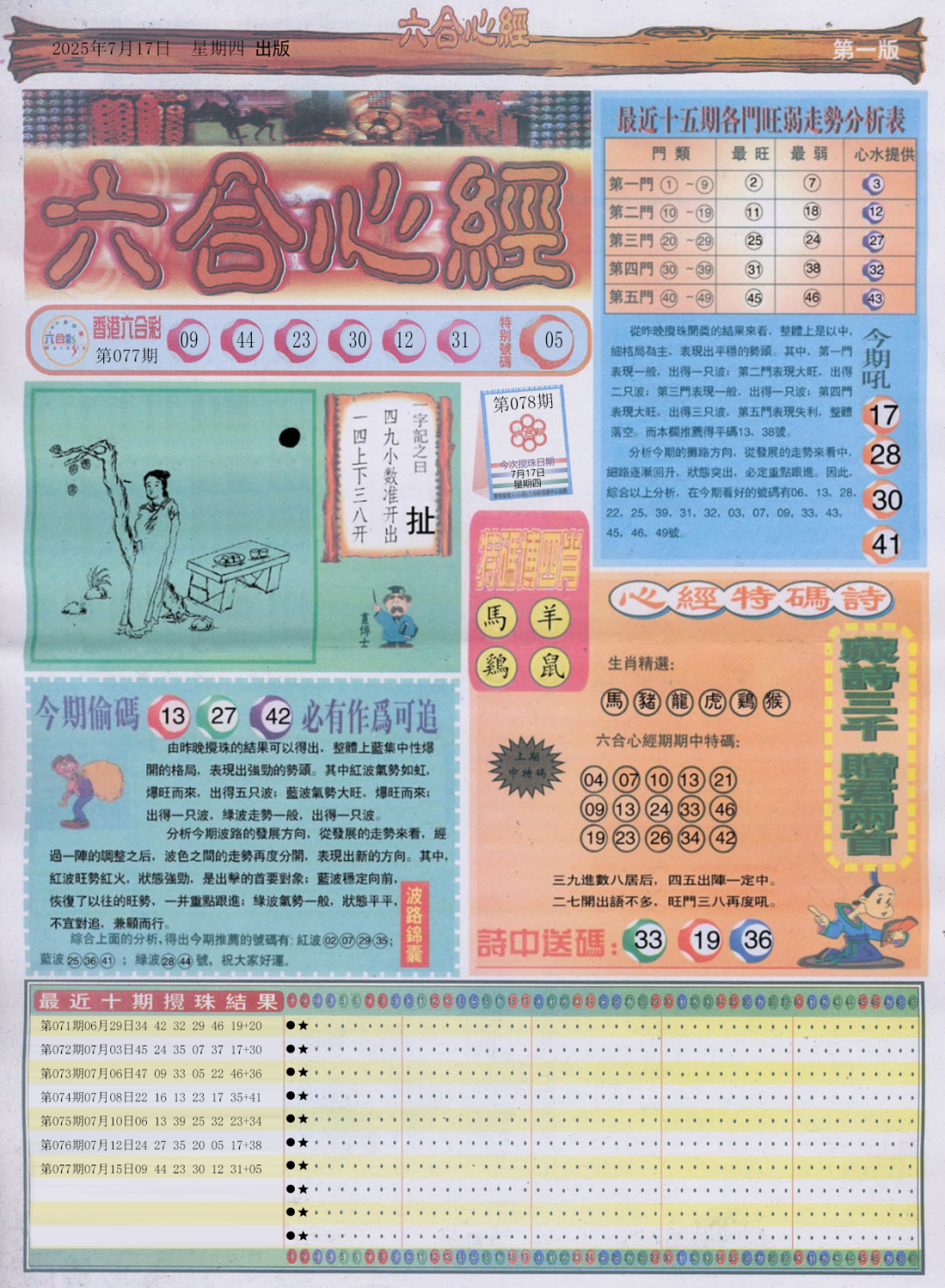 六合彩078期六合心经A
