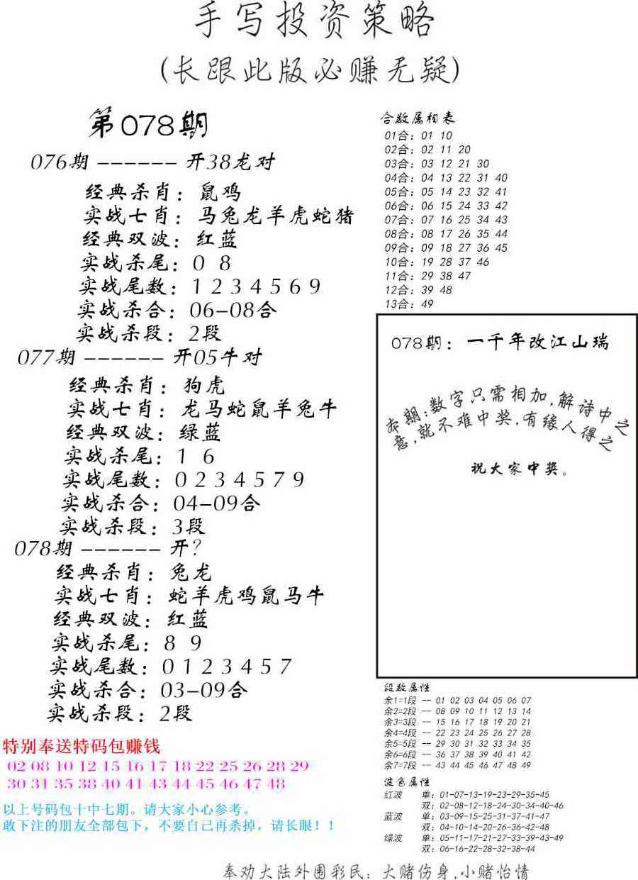 六合彩078期手写投资策略
