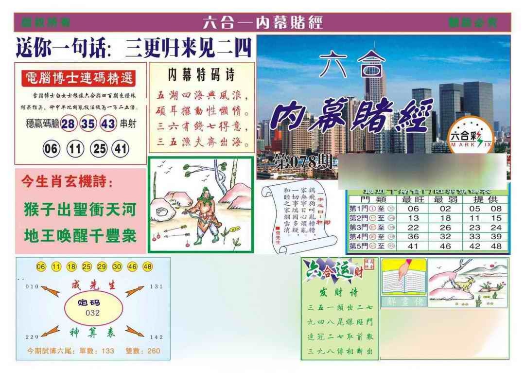 六合彩078期内幕赌经