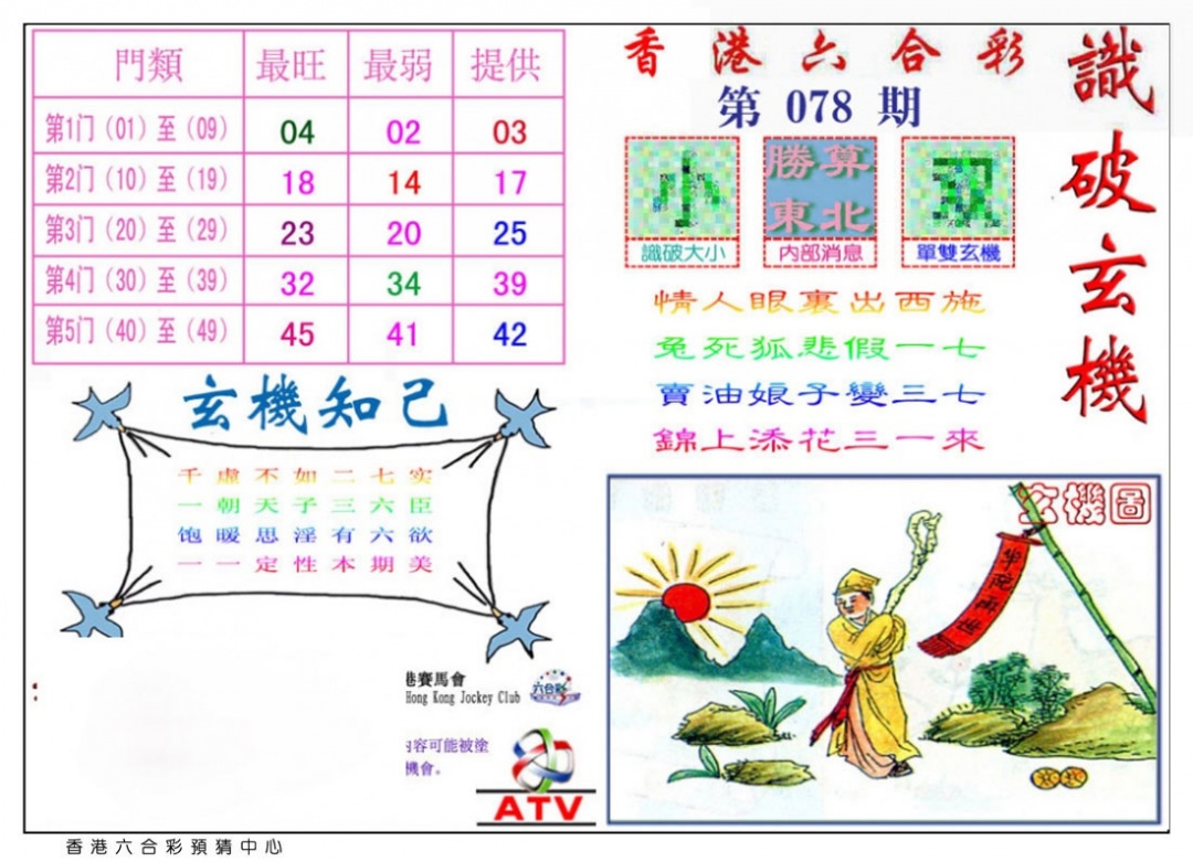 六合彩078期识破玄机