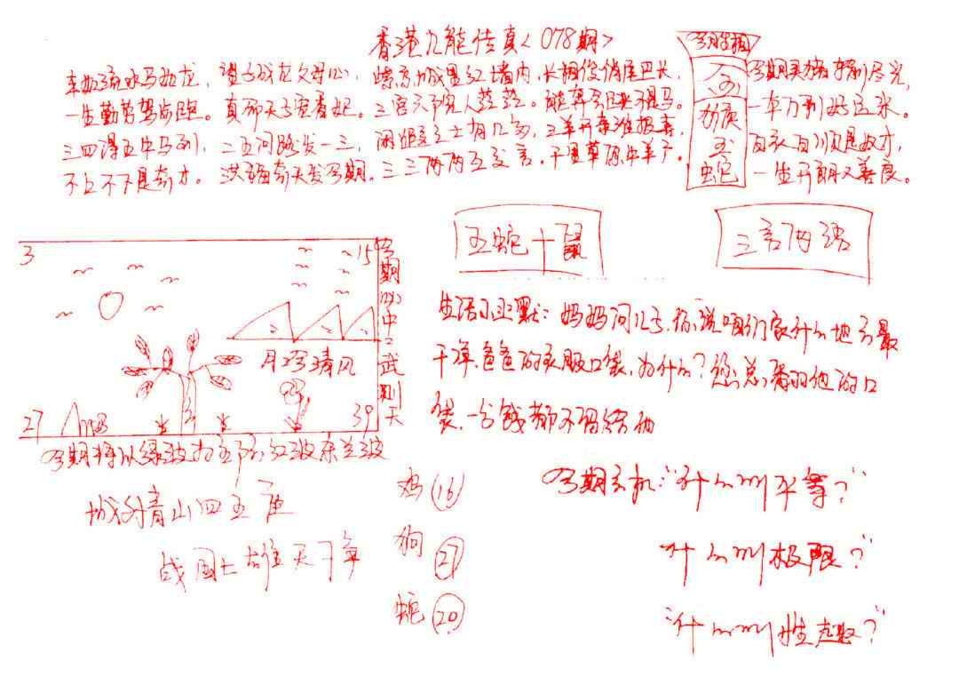 六合彩078期九龙传真(手写)