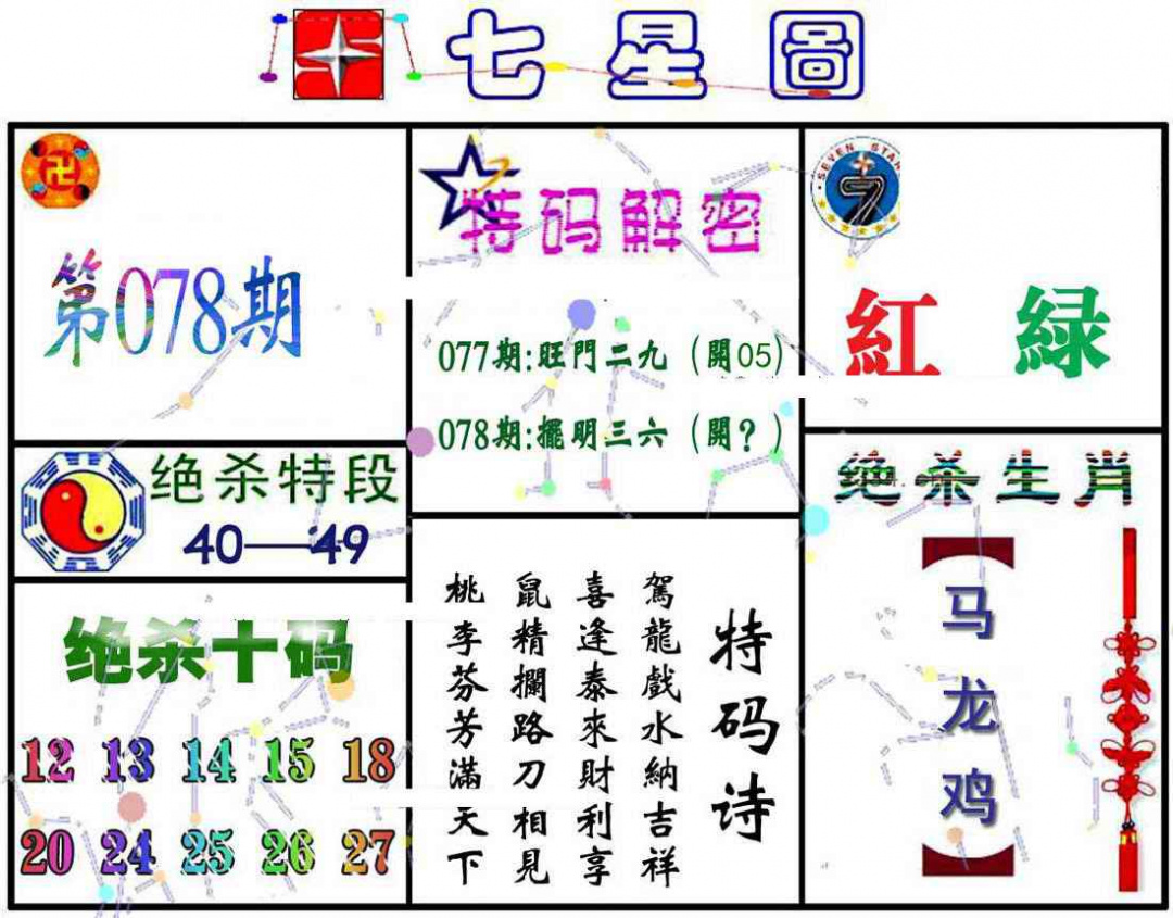 六合彩078期七星图A