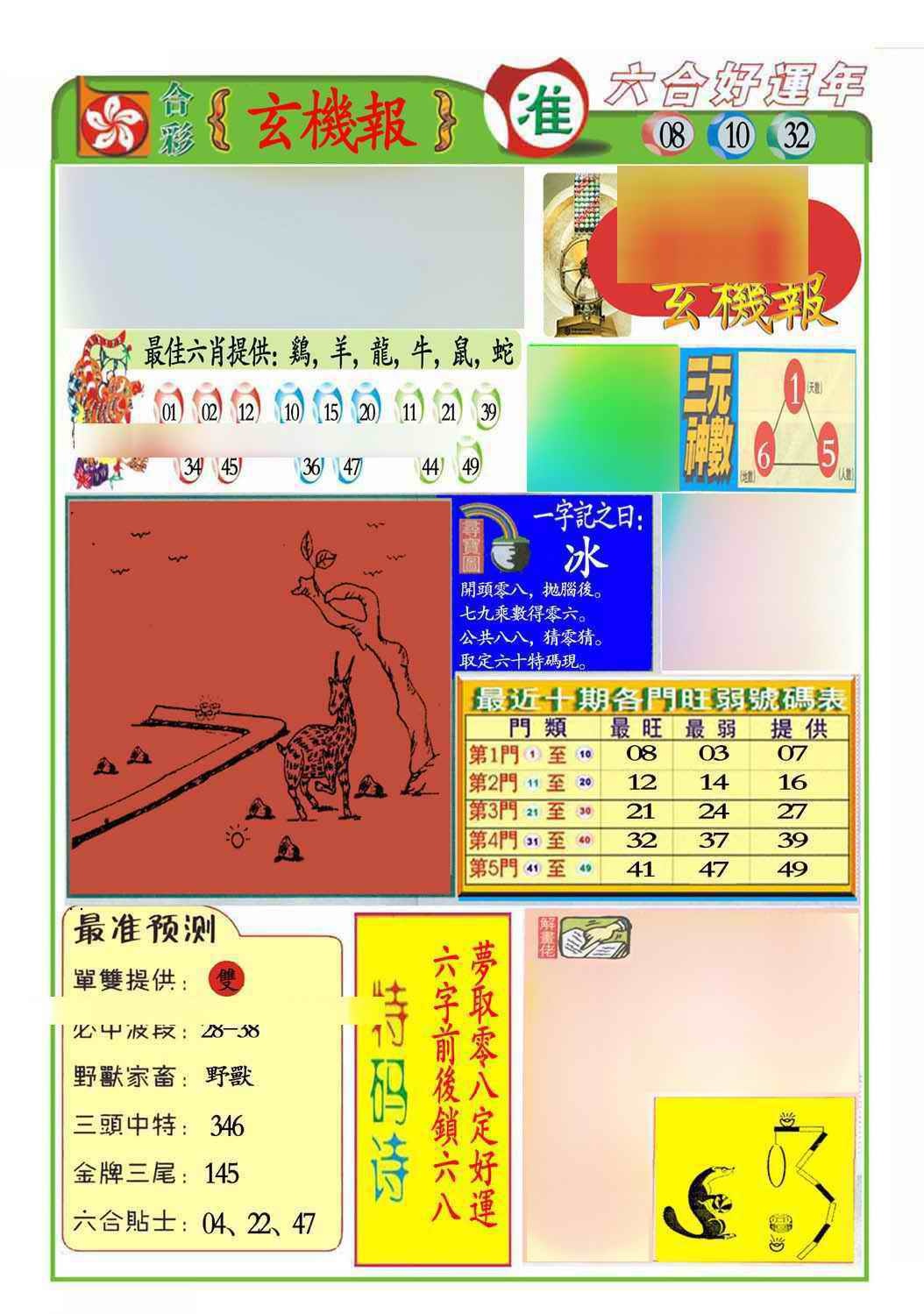 六合彩078期马经玄机报(新图推荐)