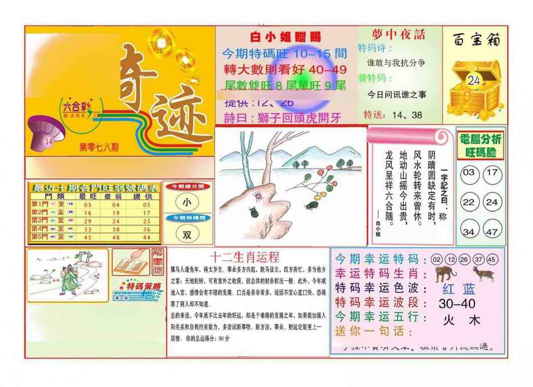 六合彩078期马经奇迹A(新图推荐)