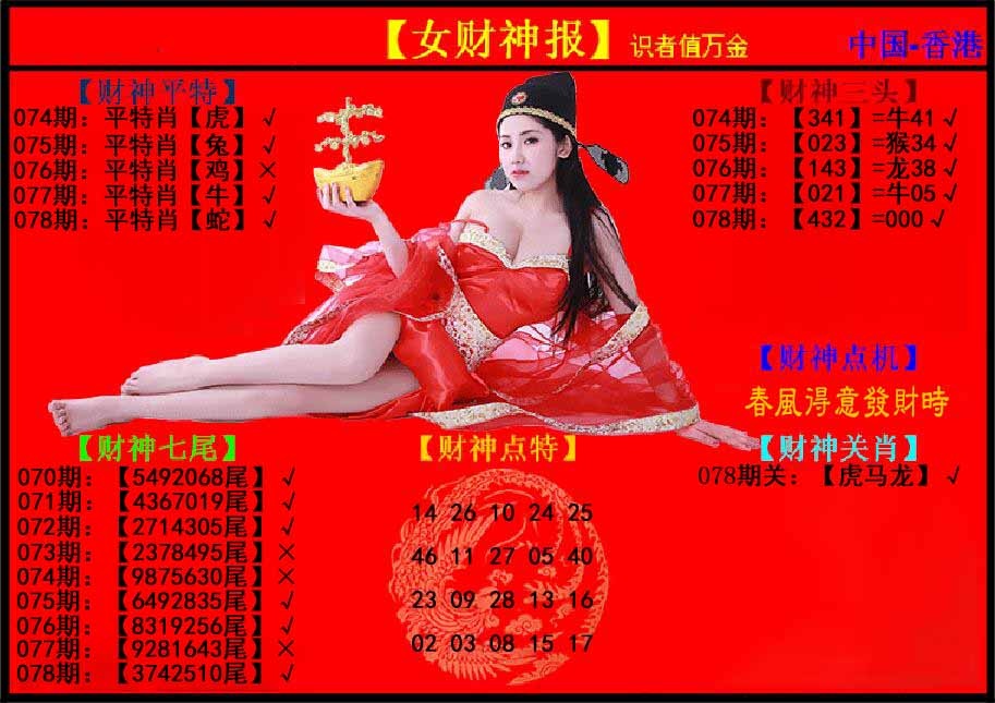 六合彩078期女财神报