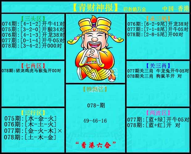 六合彩078期青财神报