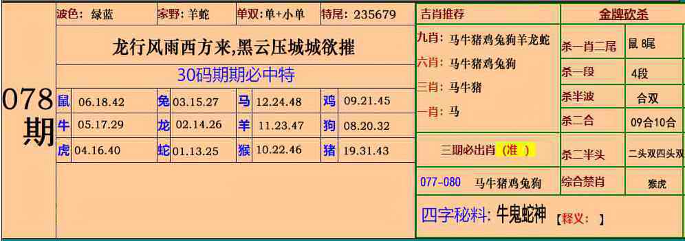 六合彩078期小鱼儿30码期期中