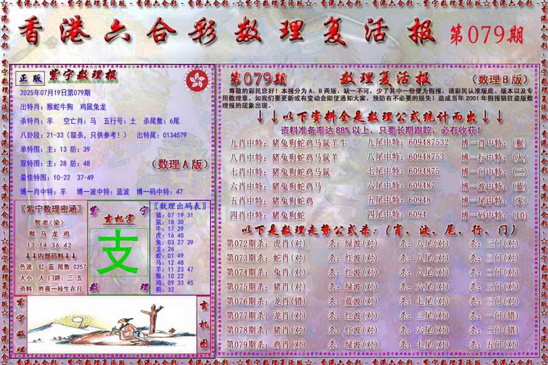 六合彩079期数理复活报