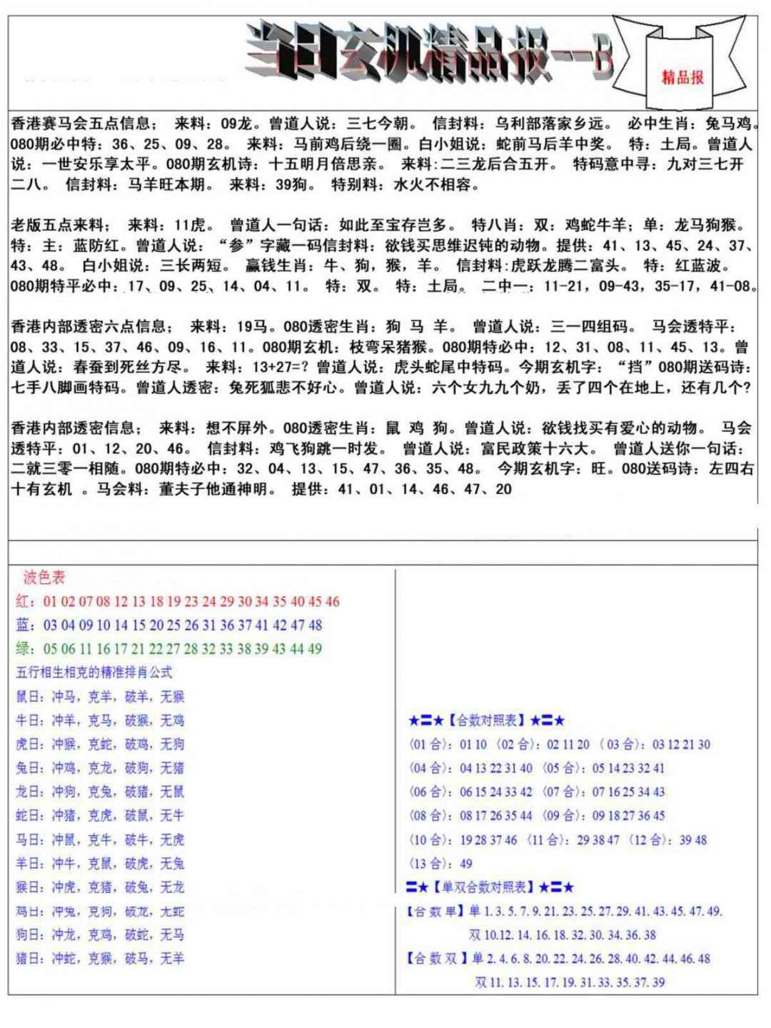 六合彩080期当日玄机精品报B