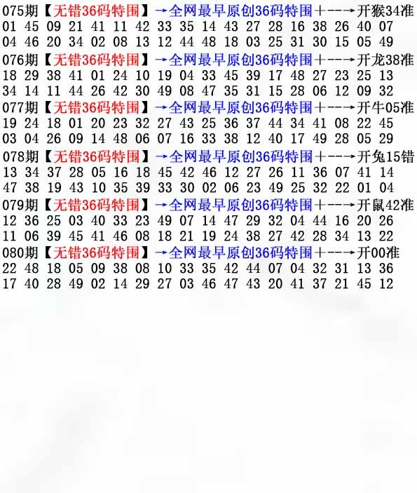 六合彩080期36码特围