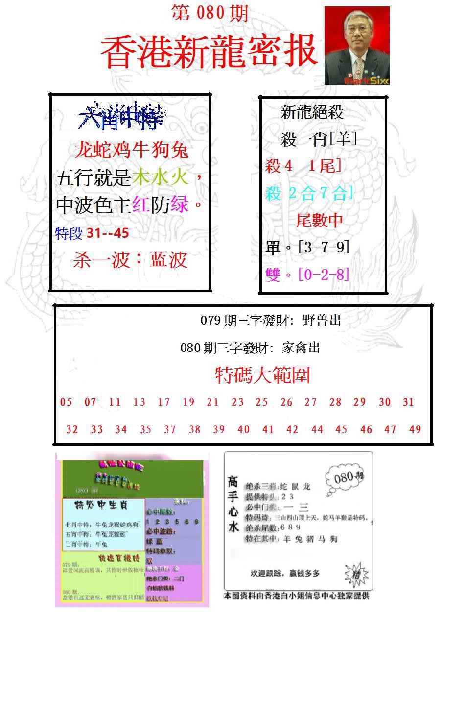 六合彩080期新龙密报