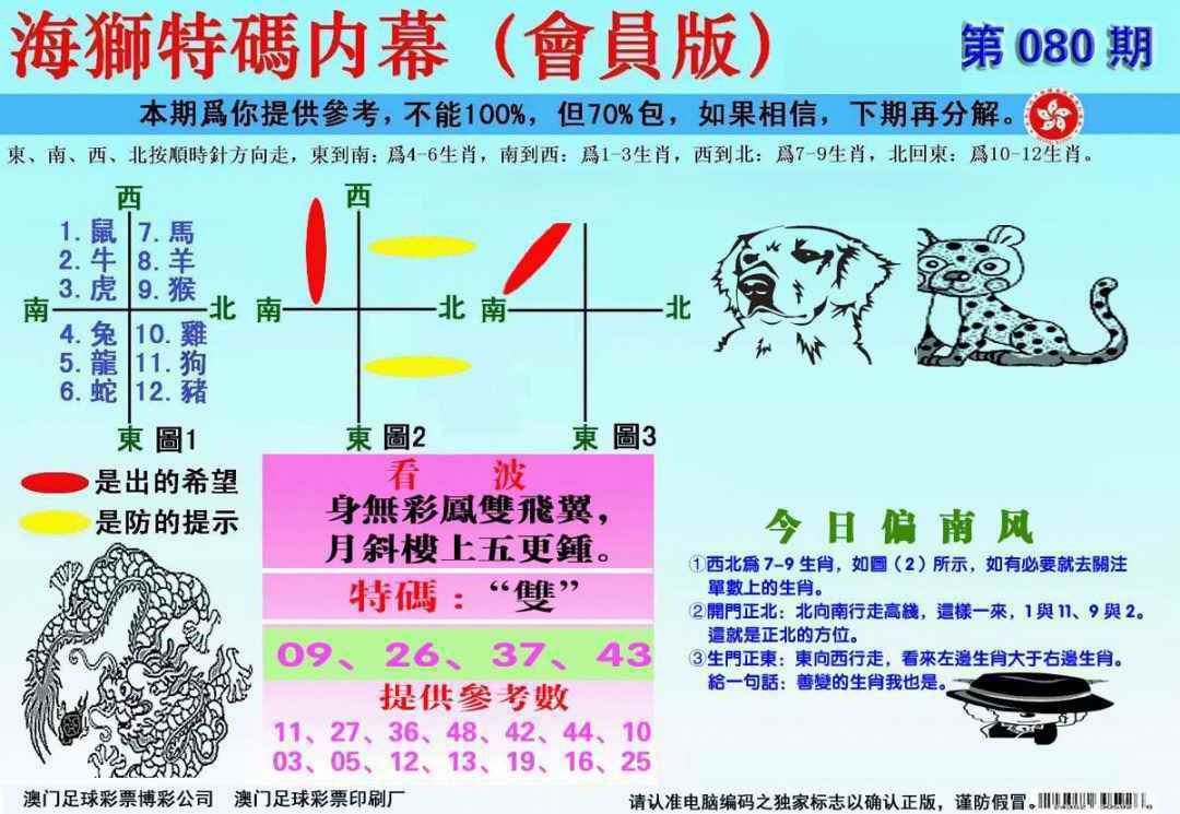 六合彩080期另版海狮特码内幕报
