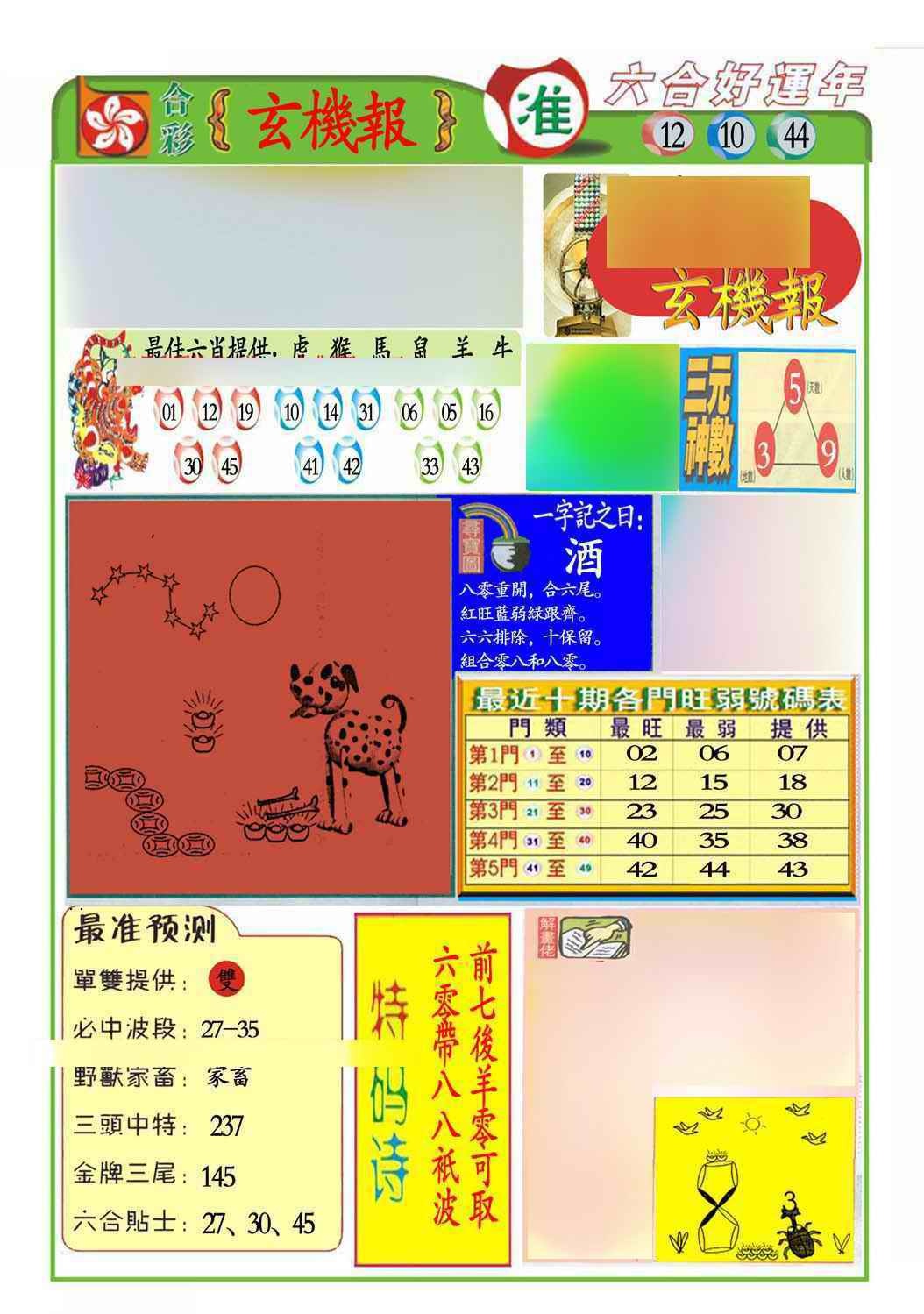 六合彩080期马经玄机报(新图推荐)