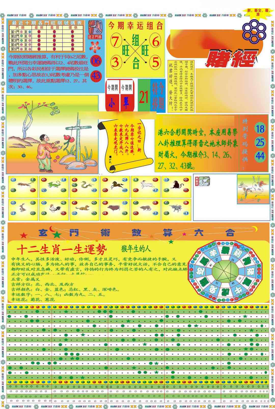 六合彩080期马经赌经A(新图推荐)