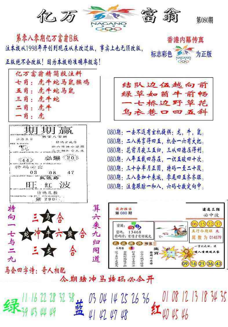 六合彩080期亿万富翁B