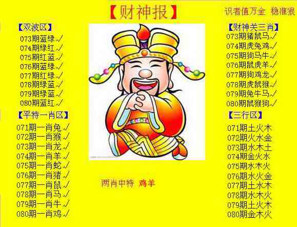 六合彩080期黄色财神报