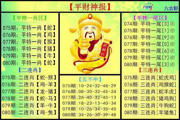 六合彩080期平财神报