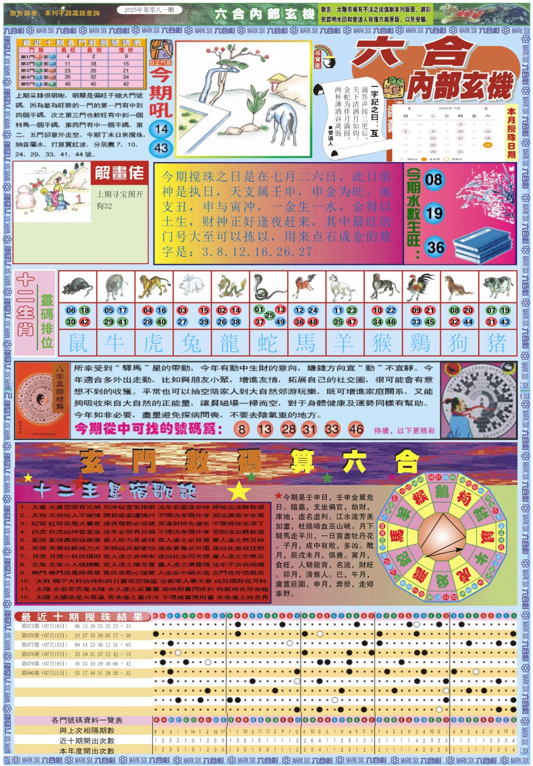 六合彩081期六合内部玄机A