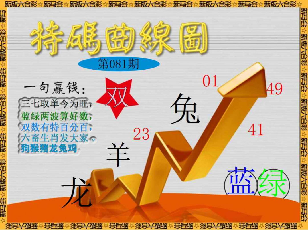 六合彩081期特码曲线图