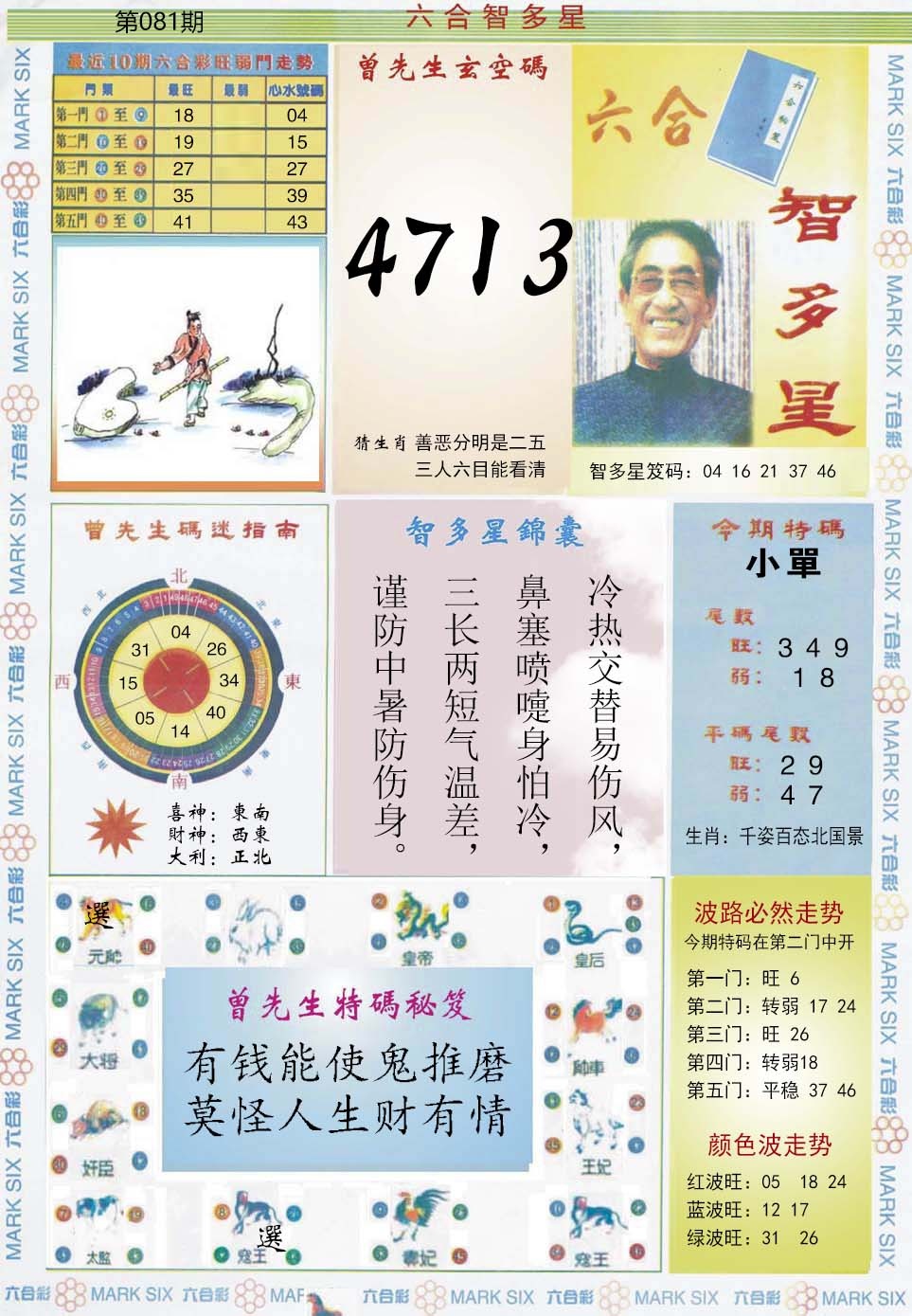 六合彩081期六合智多星