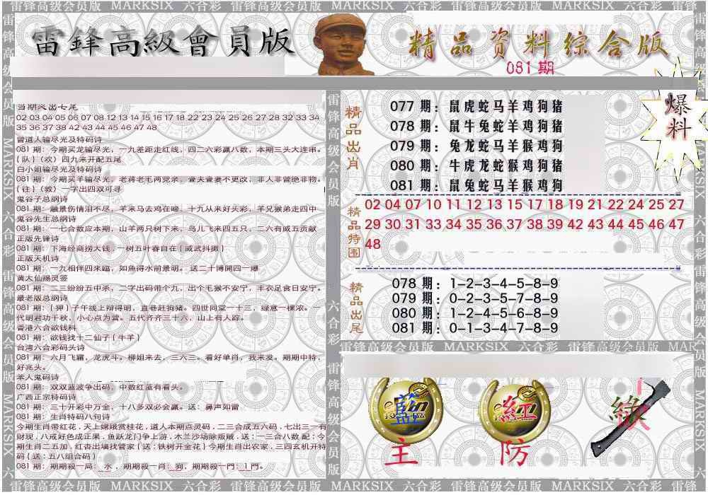 六合彩081期雷锋资料综合版