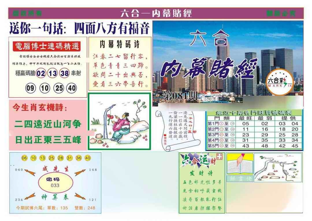 六合彩081期内幕赌经