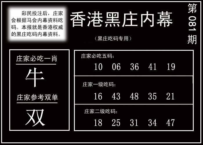 六合彩081期香港黑庄内幕