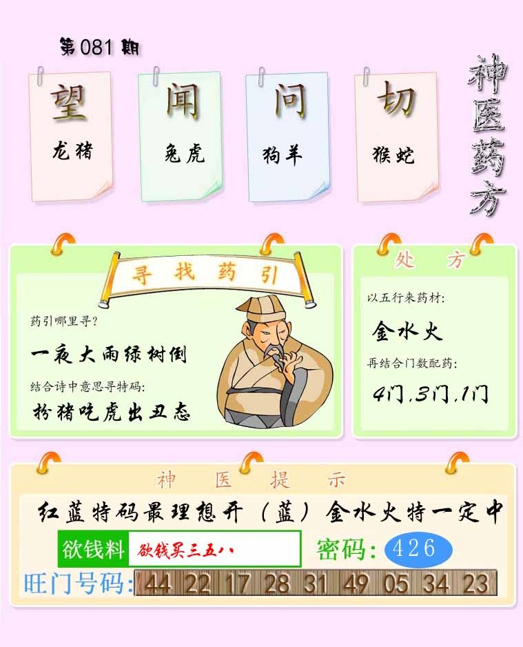 六合彩081期神医药方