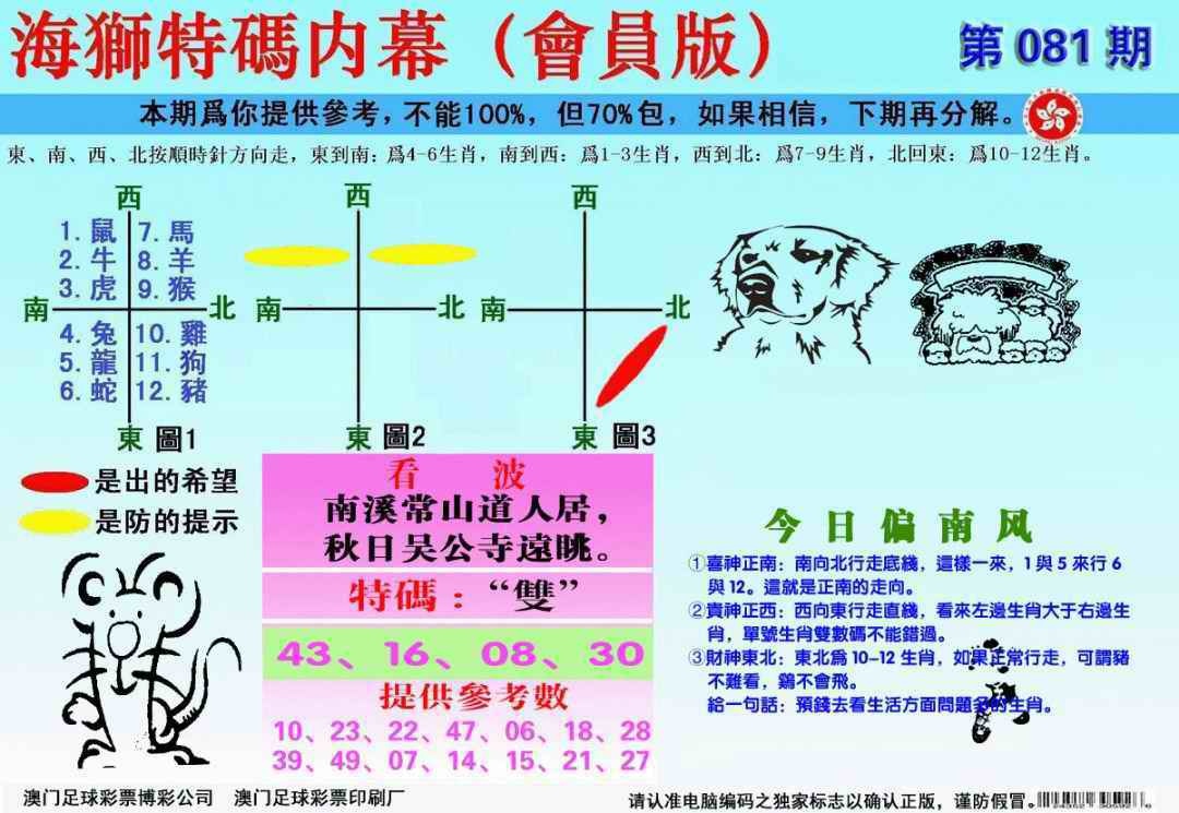 六合彩081期另版海狮特码内幕报