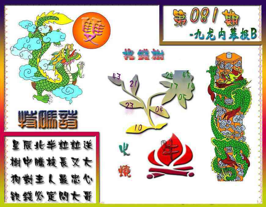六合彩081期九龙内幕特肖图a