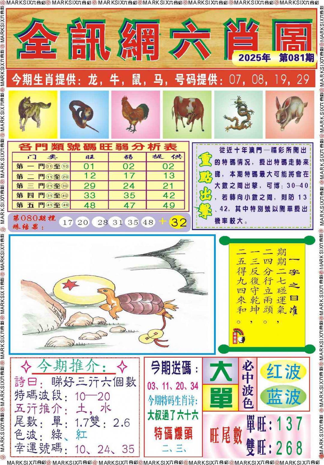 六合彩081期全讯网六肖图记录