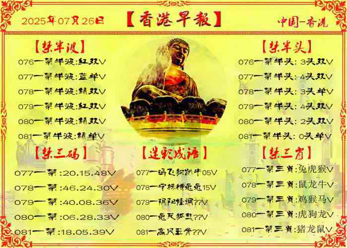 六合彩081期香港早报