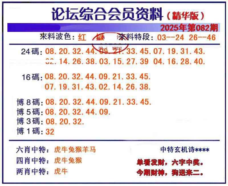 六合彩082期综合会员资料