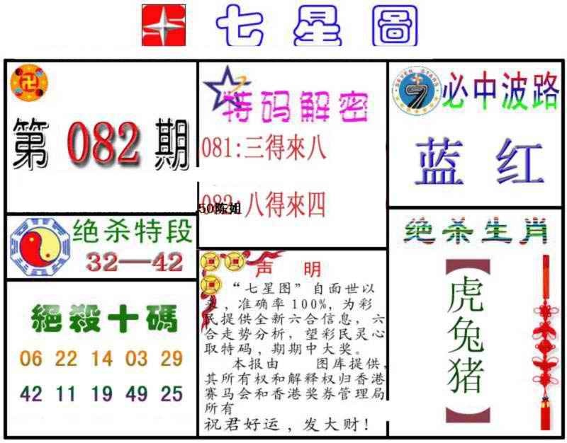 六合彩082期七星图B