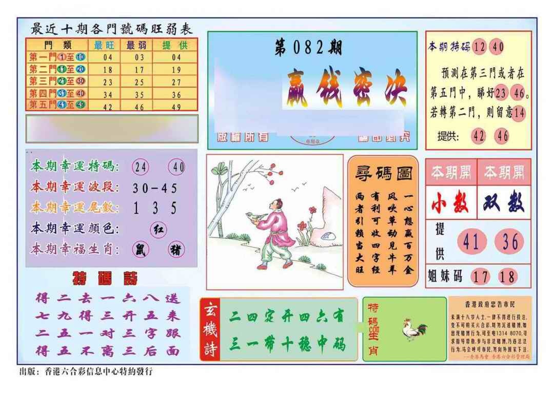 六合彩082期马经赢钱密决(新图推荐)