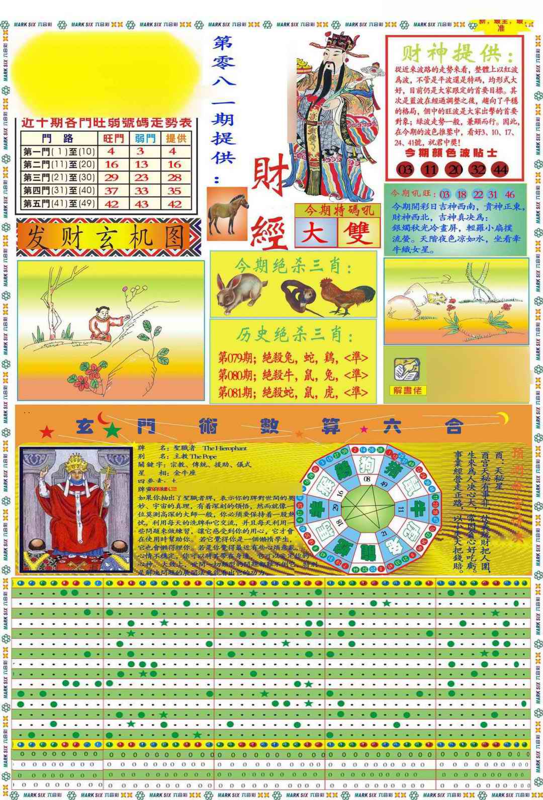 六合彩082期马经财经A(新图推荐)