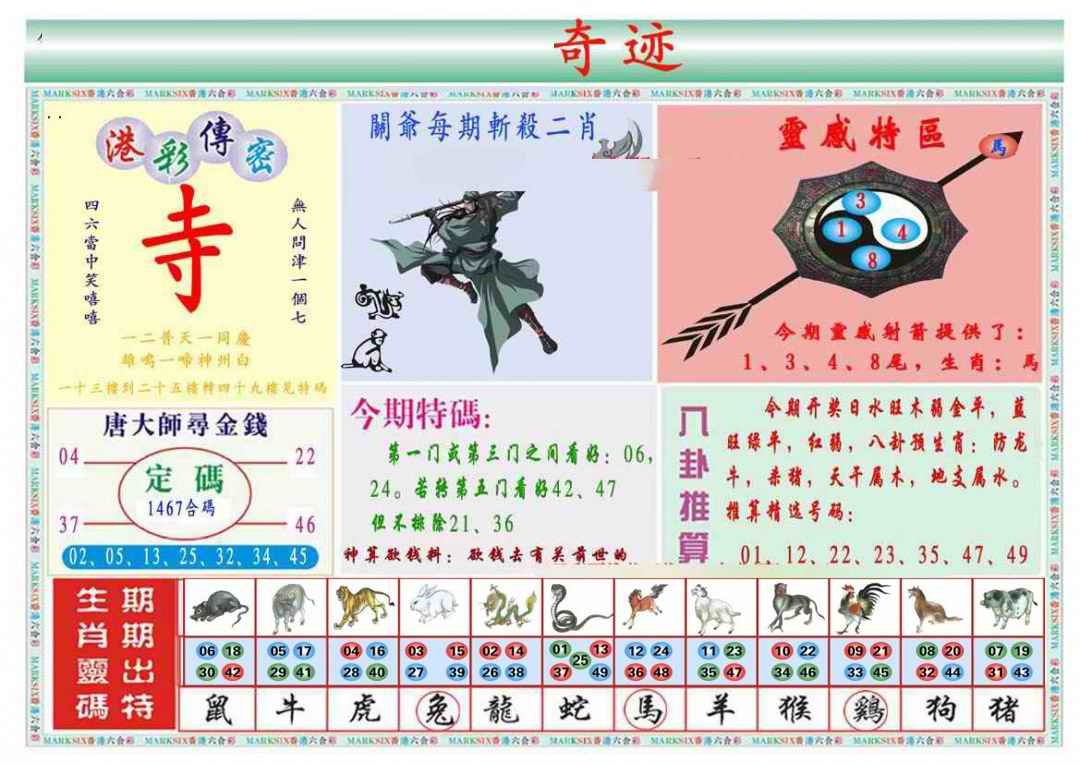 六合彩082期马经奇迹B(新图推荐)
