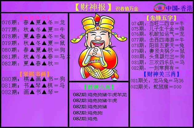 六合彩082期紫财神