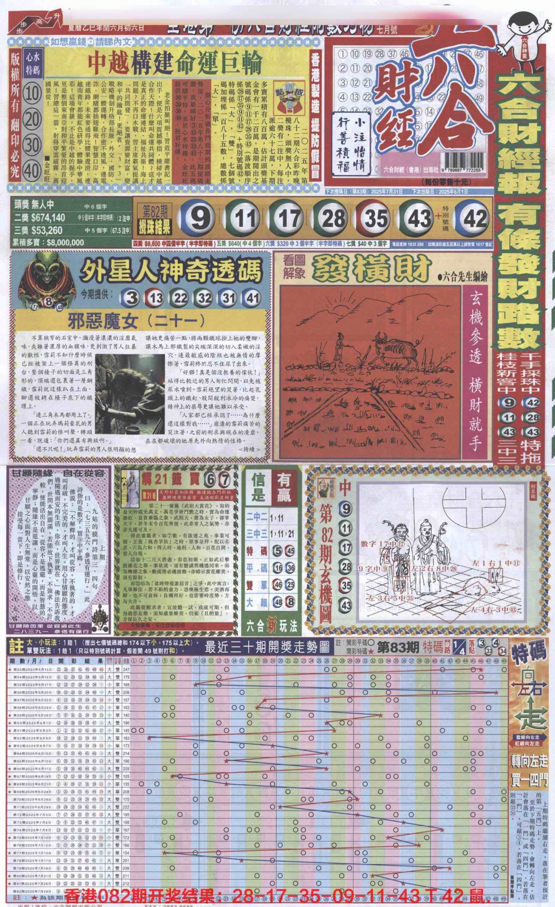 六合彩083期六合财经A加大版