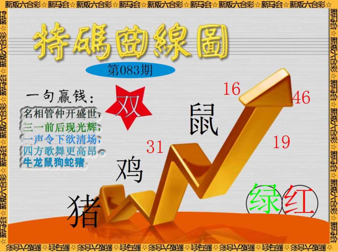 六合彩083期特码曲线图