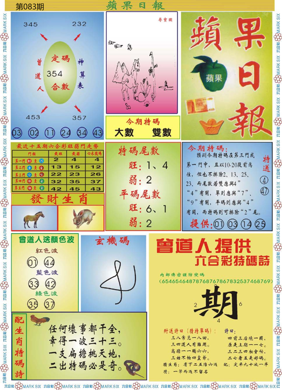 六合彩083期青苹果日报