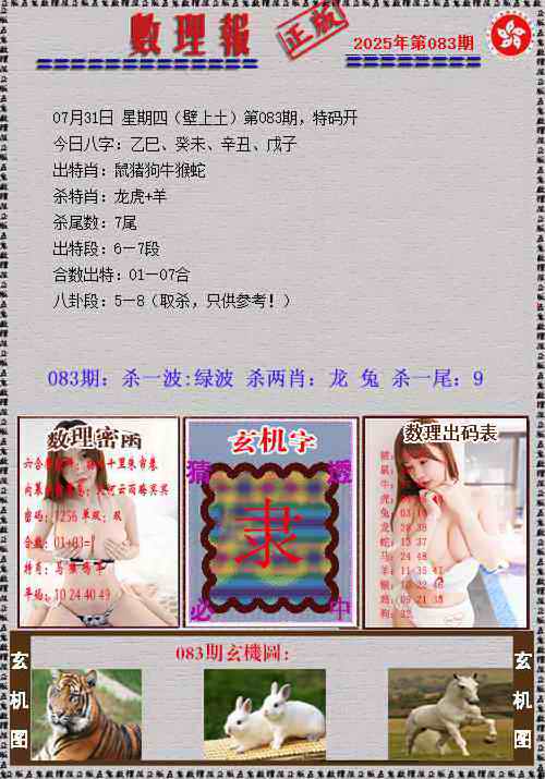六合彩083期数理报
