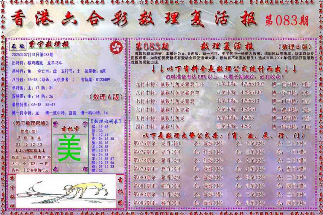 六合彩083期数理复活报