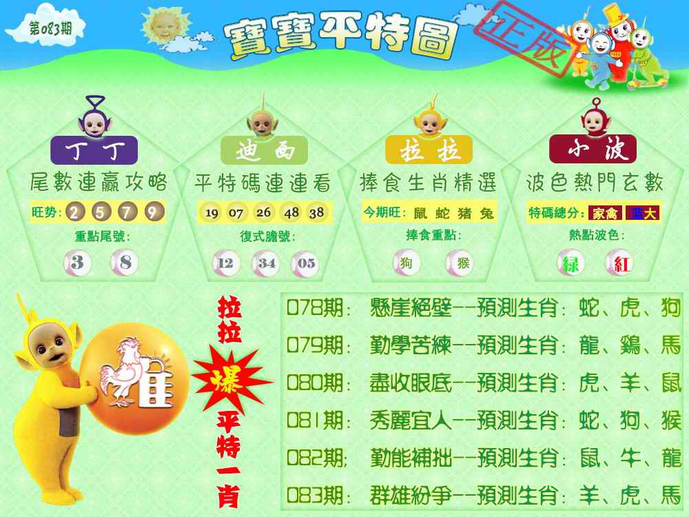 六合彩083期宝宝平特图（热）