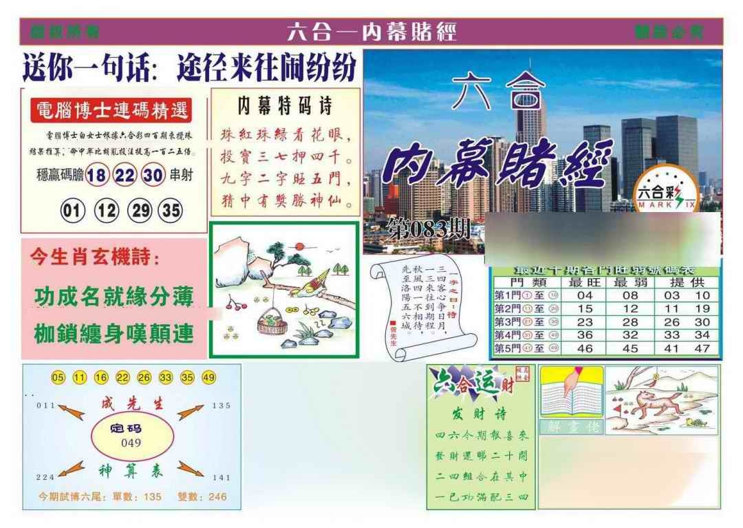 六合彩083期内幕赌经