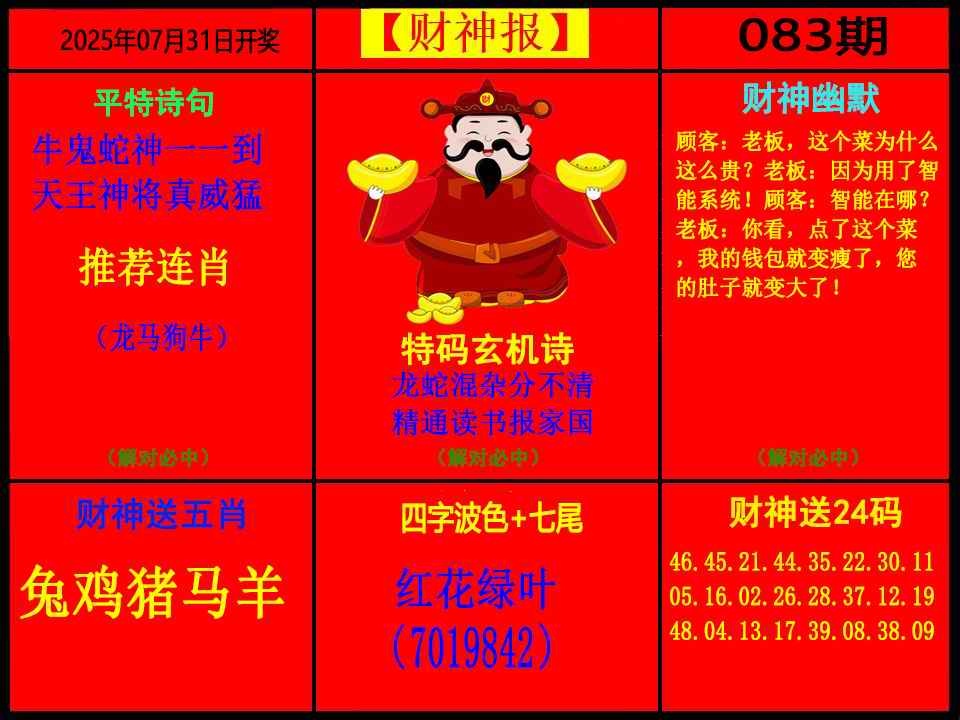 六合彩083期财神报