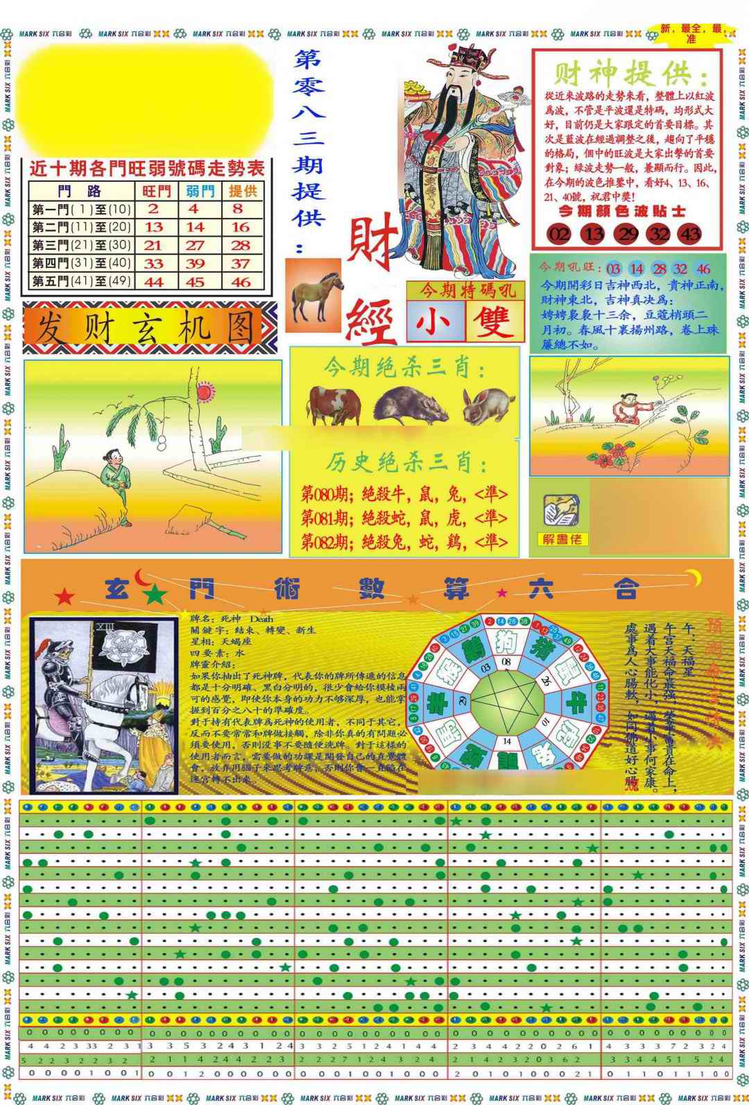 六合彩083期马经财经A(新图推荐)