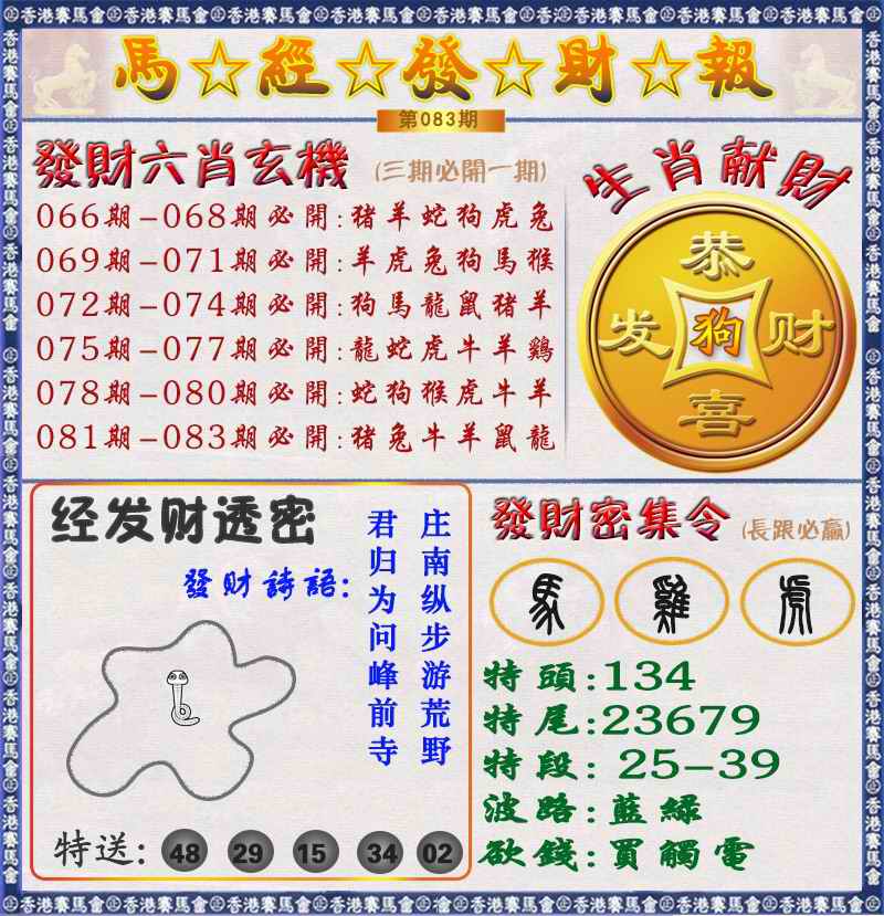 六合彩083期马经发财报（荐）