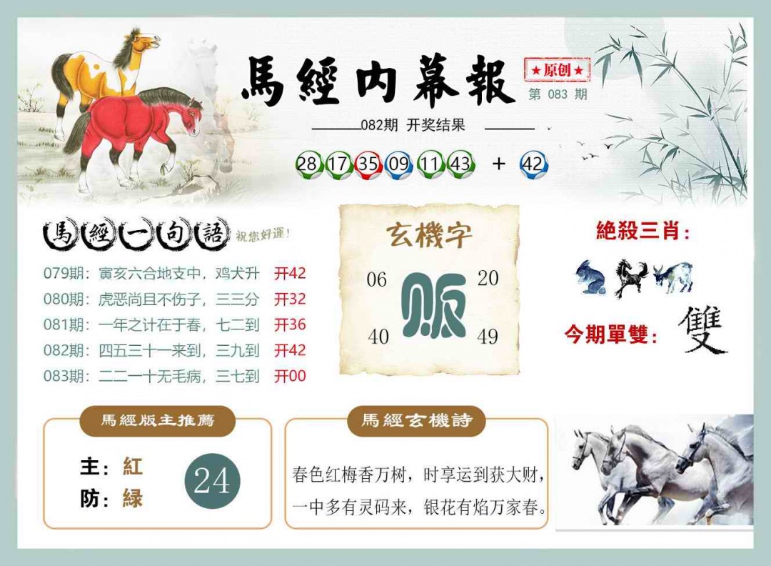 六合彩083期马经内幕报
