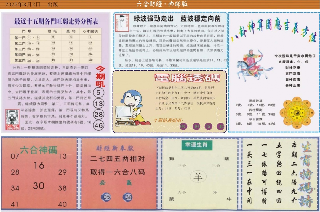 六合彩084期六合财经B